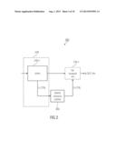 METHOD AND APPARATUS FOR TESTING A DEVICE-UNDER-TEST diagram and image