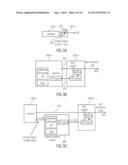 METHOD AND APPARATUS FOR TESTING A DEVICE-UNDER-TEST diagram and image