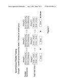 SYSTEMS AND METHODS FOR TEST TIME OUTLIER DETECTION AND CORRECTION IN     INTEGRATED CIRCUIT TESTING diagram and image