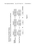 SYSTEMS AND METHODS FOR TEST TIME OUTLIER DETECTION AND CORRECTION IN     INTEGRATED CIRCUIT TESTING diagram and image