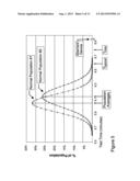 SYSTEMS AND METHODS FOR TEST TIME OUTLIER DETECTION AND CORRECTION IN     INTEGRATED CIRCUIT TESTING diagram and image