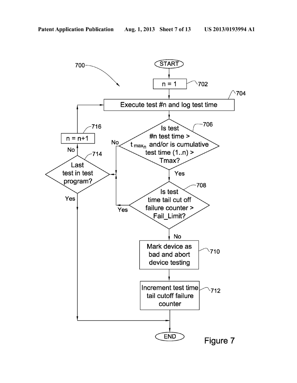 SYSTEMS AND METHODS FOR TEST TIME OUTLIER DETECTION AND CORRECTION IN     INTEGRATED CIRCUIT TESTING - diagram, schematic, and image 08