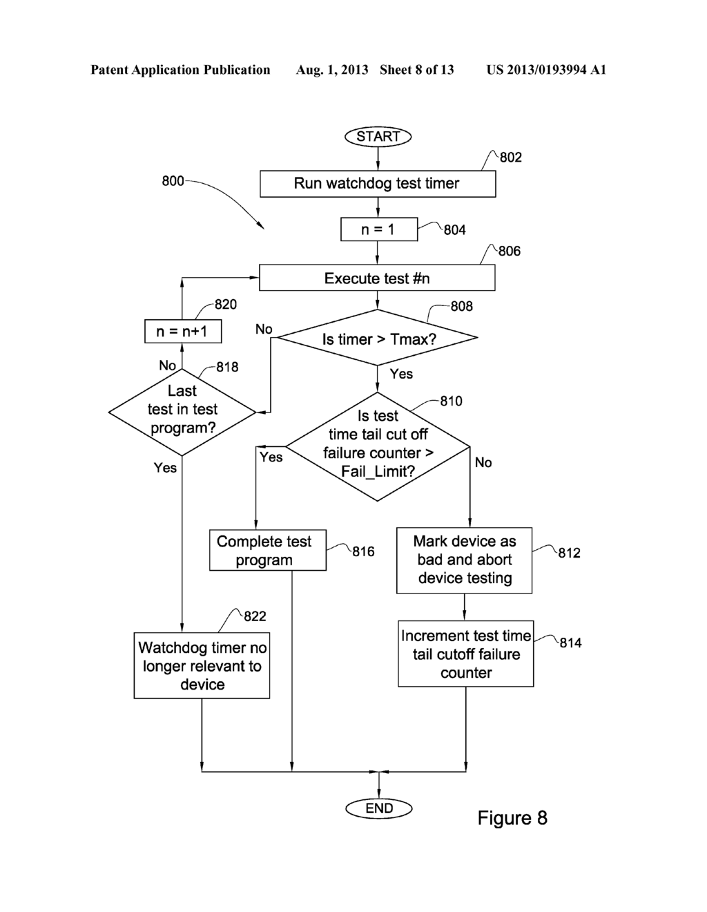 SYSTEMS AND METHODS FOR TEST TIME OUTLIER DETECTION AND CORRECTION IN     INTEGRATED CIRCUIT TESTING - diagram, schematic, and image 09