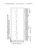 SYSTEMS AND METHODS FOR TEST TIME OUTLIER DETECTION AND CORRECTION IN     INTEGRATED CIRCUIT TESTING diagram and image