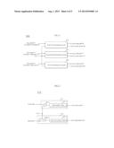 DATA OUTPUT CIRCUIT diagram and image