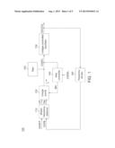 PHASE-LOCKED LOOP SYSTEM diagram and image