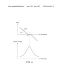 PHASE-LOCKED LOOP SYSTEM diagram and image