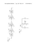 Multi-Stage Amplifier Using Tunable Transmission Lines and Frequency     Response Calibration of Same diagram and image