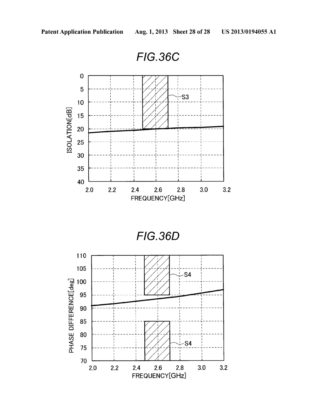 DIRECTIONAL COUPLER - diagram, schematic, and image 29