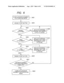 OPHTHALMOLOGIC APPARATUS, CONTROL METHOD THEREFORE, AND RECORDING PROGRAM     EXECUTING THE METHOD diagram and image