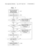 OPHTHALMOLOGIC APPARATUS, CONTROL METHOD THEREFORE, AND RECORDING PROGRAM     EXECUTING THE METHOD diagram and image