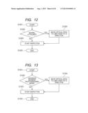 OPHTHALMOLOGIC APPARATUS, CONTROL METHOD THEREFORE, AND RECORDING PROGRAM     EXECUTING THE METHOD diagram and image