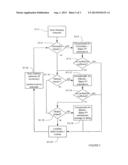 DYNAMIC COMPENSATION FOR WIRELESS DEVICE LOCATION DETERMINATION diagram and image