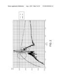 FILTER CIRCUIT diagram and image