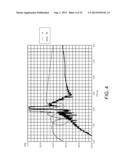 FILTER CIRCUIT diagram and image