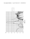 FILTER CIRCUIT diagram and image