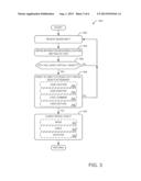 EXECUTABLE VIRTUAL OBJECTS ASSOCIATED WITH REAL OBJECTS diagram and image