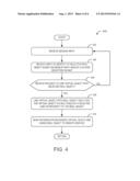 EXECUTABLE VIRTUAL OBJECTS ASSOCIATED WITH REAL OBJECTS diagram and image