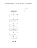 TOUCH FREE CONTROL OF ELECTRONIC SYSTEMS AND ASSOCIATED METHODS diagram and image