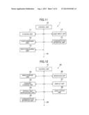 GAME DEVICE, CONTROL METHOD FOR A GAME DEVICE, AND NON-TRANSITORY     INFORMATION STORAGE MEDIUM diagram and image