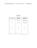 GAME DEVICE, CONTROL METHOD FOR A GAME DEVICE, AND NON-TRANSITORY     INFORMATION STORAGE MEDIUM diagram and image