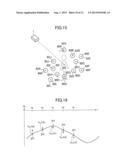 GAME DEVICE, CONTROL METHOD FOR A GAME DEVICE, AND NON-TRANSITORY     INFORMATION STORAGE MEDIUM diagram and image