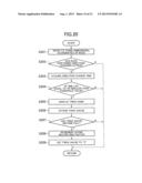 GAME DEVICE, CONTROL METHOD FOR A GAME DEVICE, AND NON-TRANSITORY     INFORMATION STORAGE MEDIUM diagram and image