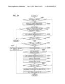 GAME DEVICE, CONTROL METHOD FOR A GAME DEVICE, AND NON-TRANSITORY     INFORMATION STORAGE MEDIUM diagram and image