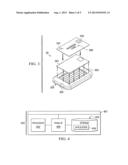 SURFACE SCANNING WITH A CAPACITIVE TOUCH SCREEN diagram and image