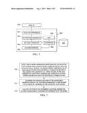 SURFACE SCANNING WITH A CAPACITIVE TOUCH SCREEN diagram and image