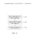 ADAPTIVE SENSING APPARATUS diagram and image