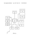 SWITCHING METHOD FOR ELECTRONIC DEVICE diagram and image