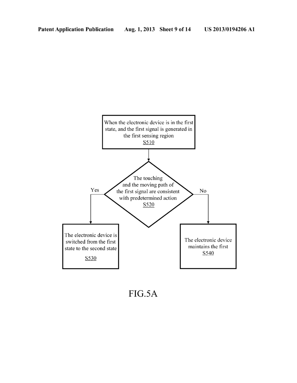 SWITCHING METHOD FOR ELECTRONIC DEVICE - diagram, schematic, and image 10