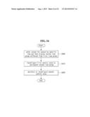 ELECTRONIC DEVICE AND METHOD OF CONTROLLING THE SAME diagram and image