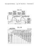 VIDEO PROCESSING CIRCUIT, VIDEO PROCESSING METHOD, LIQUID CRYSTAL DISPLAY     DEVICE, AND ELECTRONIC APPARATUS diagram and image