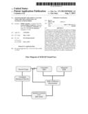 System For Skin Treatment Analysis Using Spectral Image Data To Generate     3D RGB Model diagram and image