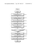 SCREEN GENERATING APPARATUS, SCREEN GENERATING SYSTEM, AND SCREEN     GENERATING METHOD diagram and image