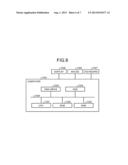 SCREEN GENERATING APPARATUS, SCREEN GENERATING SYSTEM, AND SCREEN     GENERATING METHOD diagram and image