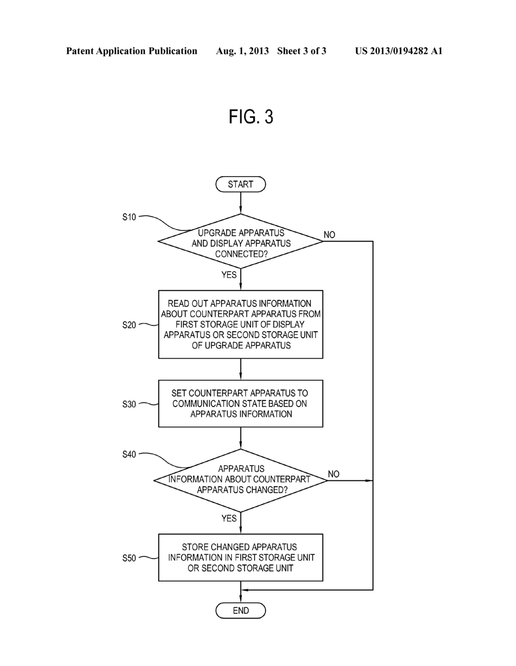 DISPLAY APPARATUS, UPGRADE APPARATUS, DISPLAY SYSTEM INCLUDING THE SAME     AND CONTROL METHOD THEREOF - diagram, schematic, and image 04