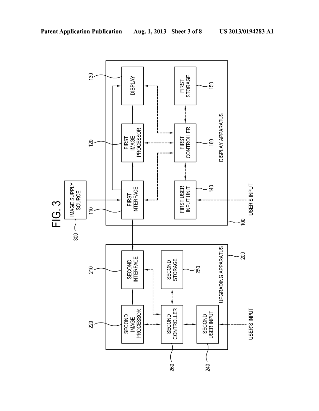 DISPLAY APPARATUS, UPGRADING APPARATUS, CONTROL METHOD THEREOF AND DISPLAY     SYSTEM - diagram, schematic, and image 04