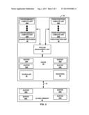 GRAPHICS PROCESSING UNIT BUFFER MANAGEMENT diagram and image