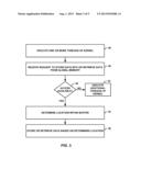 GRAPHICS PROCESSING UNIT BUFFER MANAGEMENT diagram and image