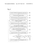 METHOD OF SOLVING PAGE LAYOUT CONSTRAINTS diagram and image