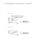 METHOD FOR DRIVING LIQUID CRYSTAL DISPLAY APPARATUS diagram and image