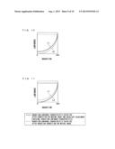 METHOD FOR DRIVING LIQUID CRYSTAL DISPLAY APPARATUS diagram and image