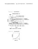 METHOD FOR DRIVING LIQUID CRYSTAL DISPLAY APPARATUS diagram and image