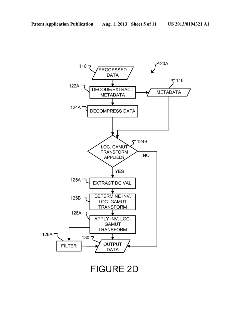 IMAGE PROCESSING METHODS AND APPARATUS USING LOCALIZED GAMUT DEFINITIONS - diagram, schematic, and image 06