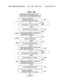 OPTICAL SCANNING APPARATUS AND COLOR IMAGE FORMING APPARATUS THEREWITH diagram and image