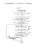 OPTICAL SCANNING APPARATUS AND COLOR IMAGE FORMING APPARATUS THEREWITH diagram and image