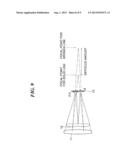 OPTICAL SCANNING APPARATUS AND COLOR IMAGE FORMING APPARATUS THEREWITH diagram and image